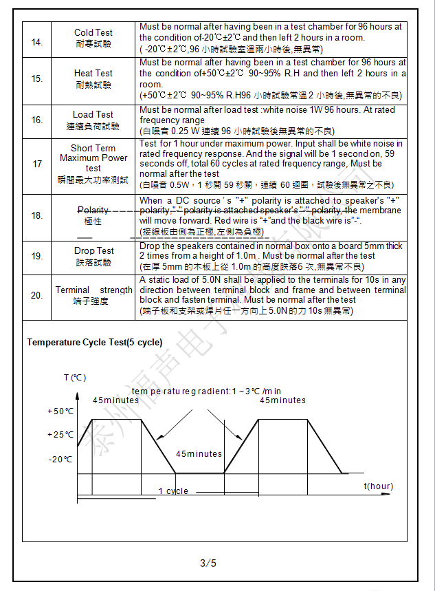 18mm喇叭3